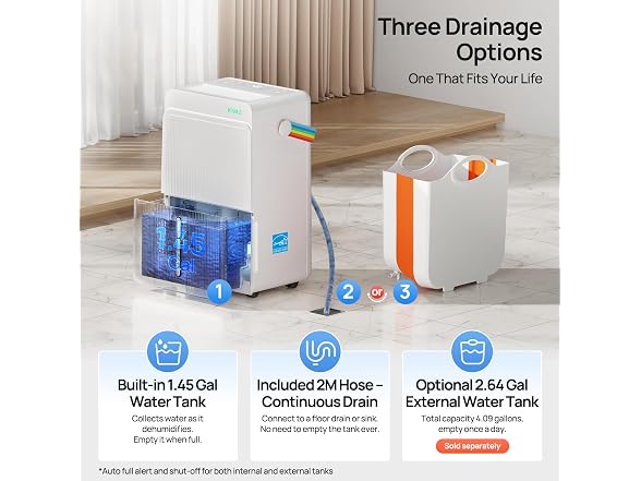KNKA Energy Star 5000 Sq.Ft Dehumidifier
