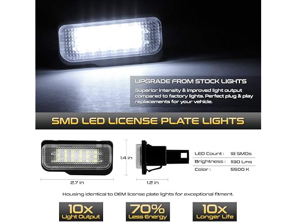 VIPMOTOZ Full LED License Plate Light For 60