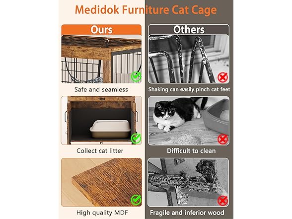 Megidok Furniture Cat Cages Indoor with Litter