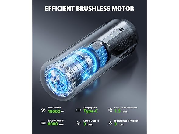 Voice-tank Cordless Handheld Vacuum