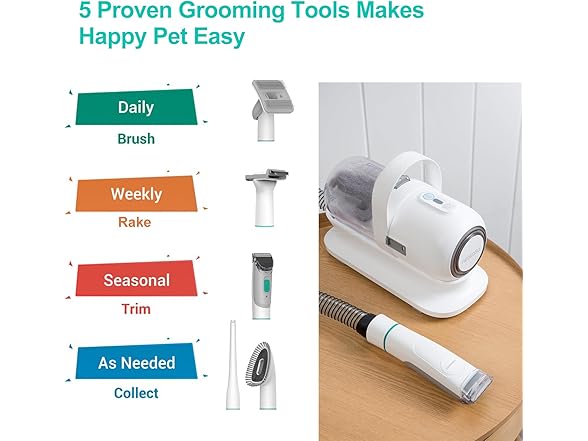neabot Neakasa P1 Pro Pet Grooming Kit