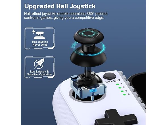 Mobile Game Controllers for iPhone/Android