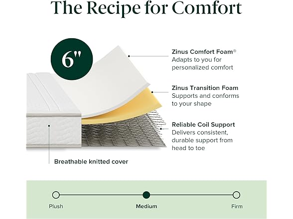 ZINUS 6" Foam and Spring Hybrid Full Mattress