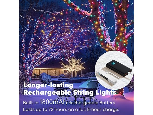 Lakumu 132FT (2*66FT) Fairy Lights