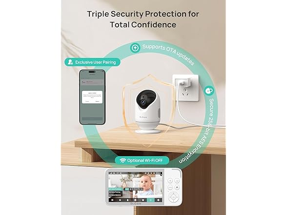 Dr.Care 1080P Smart WiFi Baby Monitor