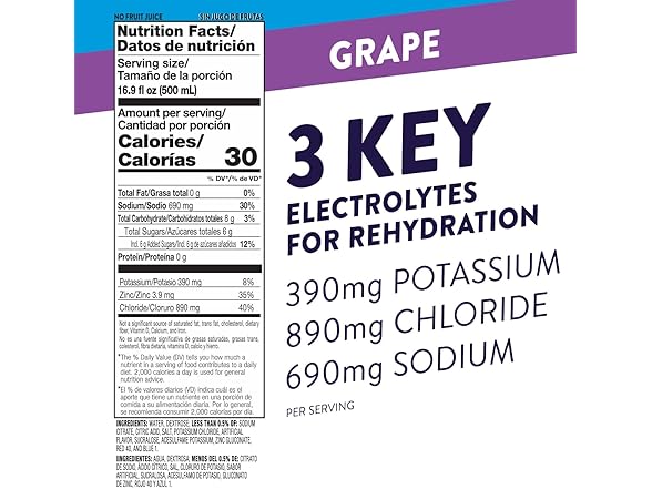 Pedialyte Electrolyte Solution, Grape