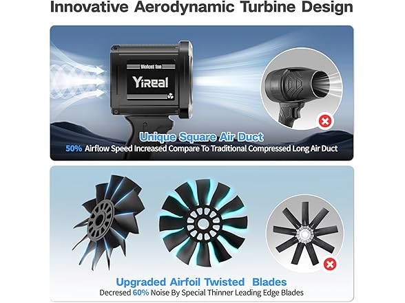 YIREAL Cordless Leaf Blower with Battery