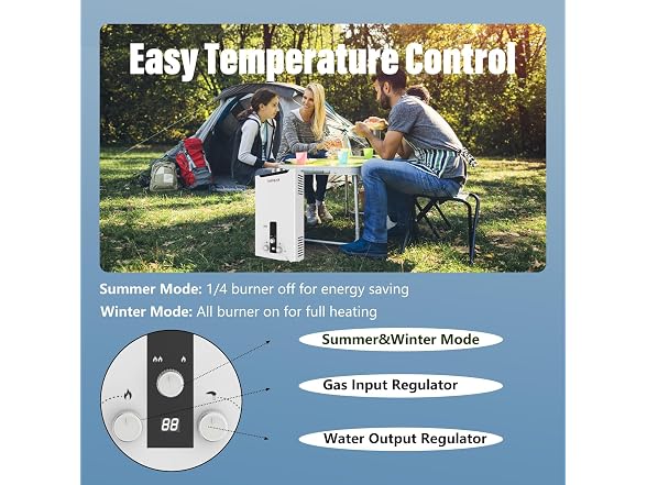 Nessxa Tankless Water Heater Propane 85300 BTU