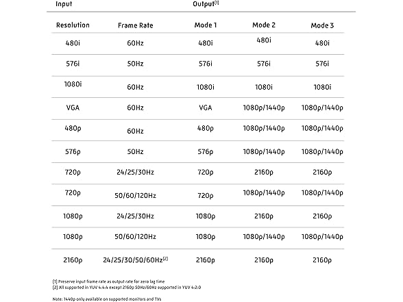 Marseille mClassic Switch Edition