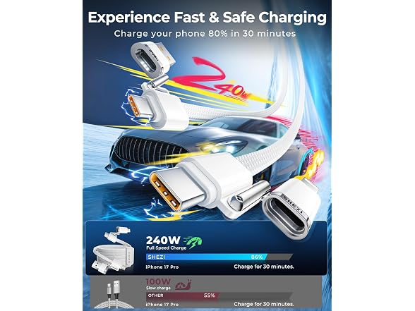 SHEZI Braided USB C to USB C Cable - Gallery 5