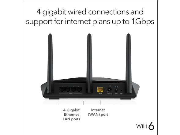 Netgear Nighthawk AX2400 Wi-Fi 6 Router