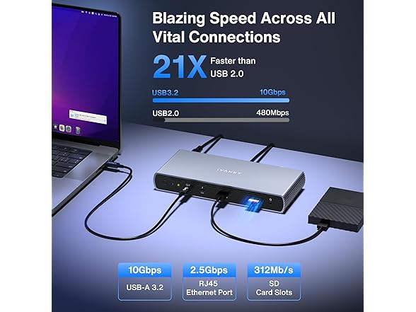 iVANKY Thunderbolt 5 Dock FusionDock Pro 3 Docking Station