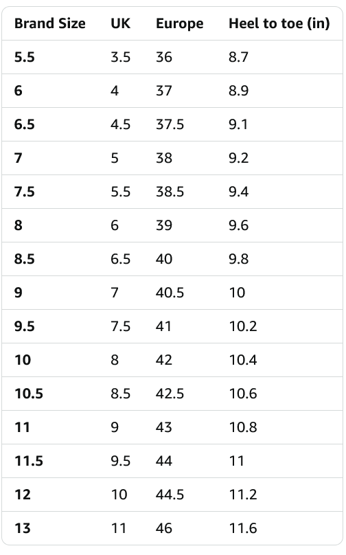 Altra Escalante 4 Women's Shoes - Gallery 12