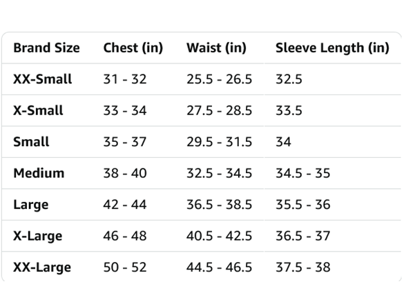 Amazon Essentials Mens Water Resistant 3in1 Snow Jacket