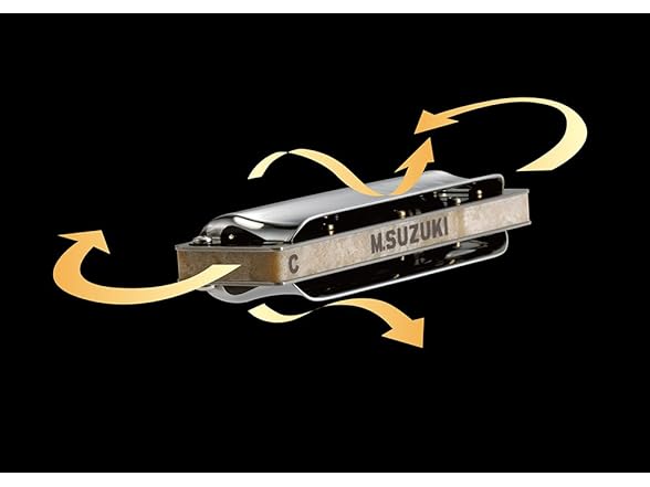Suzuki Harmonica, Silver (M-20 NLow-F)