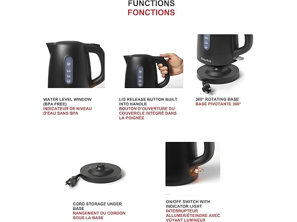 (NEW) StarFrit Alston Electric Plastic Kettle