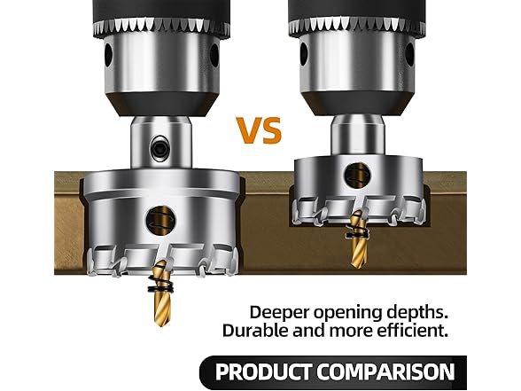 TCT Hole Saw Kit 9Pcs 3/4-2" Metal