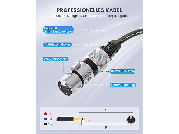 2-Pack XLR Female to 1/4" TRS Cables