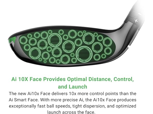 Callaway Golf Elyte X Hybrid