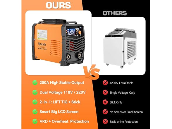 Rotvik 200Amp Welding Machine