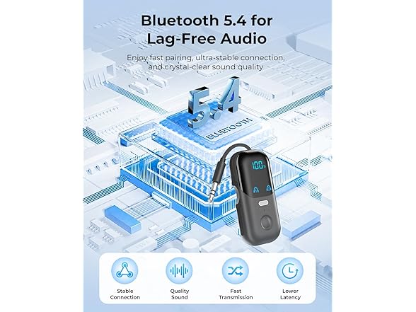 daskmenbo Bluetooth Transmitter Receiver
