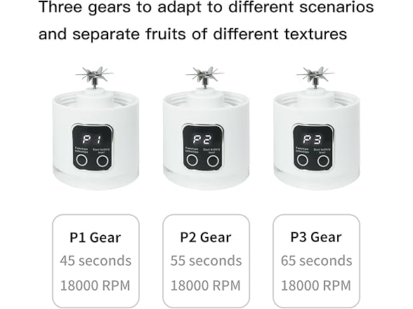 TGCMDSE Personal Mini Blender