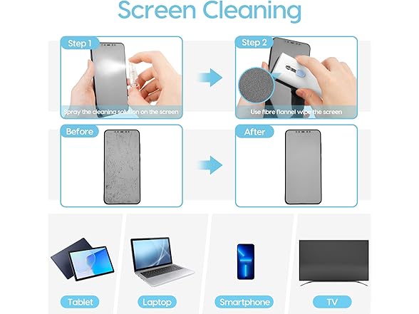 Ultimate 7-in-1 Device Cleaning Kit