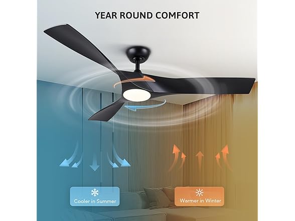VONLUCE 52In Modern Ceiling Fan
