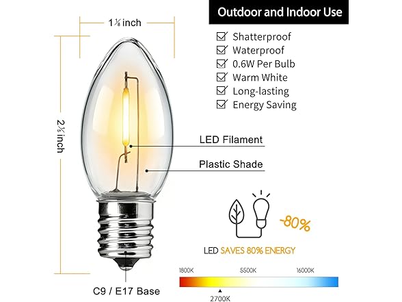 Brightown Brightown 50 Pack C9 LED Christmas Light Bulbs