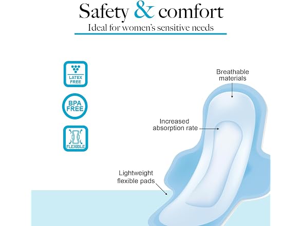 Dynarex Super Maxi Pads with Wings High Absorbency