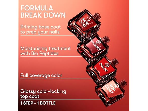 Nails Inc It's Topless Gel-Like Nail Polish, Sofia, 0.47 Fl Oz