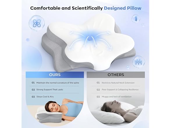 Ergonomic Memory Foam Pillow - Gallery 2