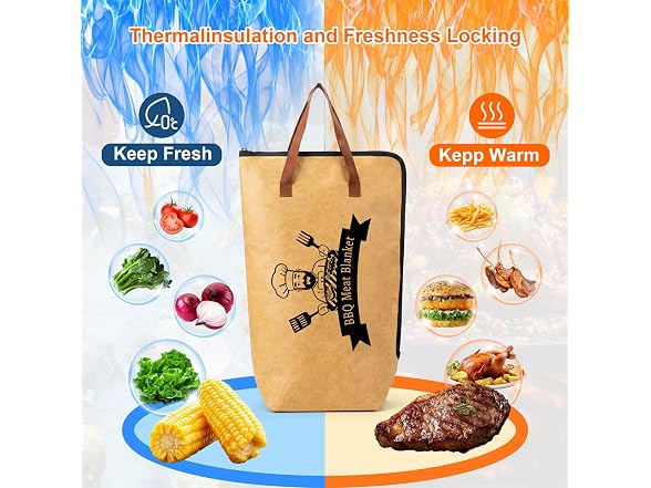 Zyerch 21" BBQ Meat Resting Blanket