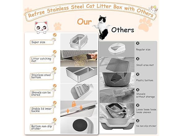 Stainless Steel Litter Box with Lid