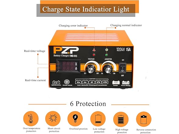 12V/24V Battery Charger Maintainer