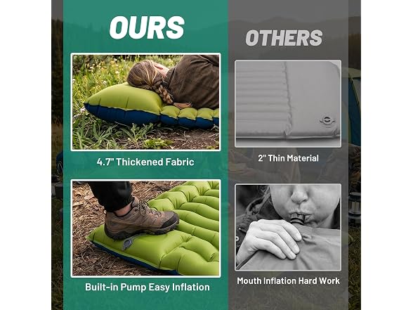 Overmont Inflatable Camping Sleeping Pad