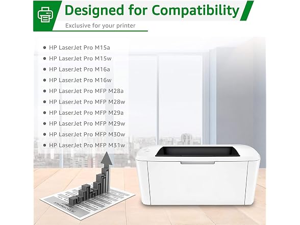 GREENSKY Compatible HP 48A Toner Black