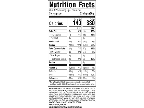 RITZ Toasted Chips Sour Cream and Onion Crackers