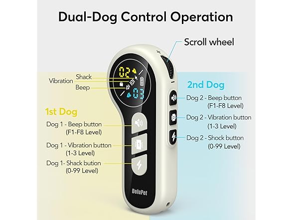 Delupet W0568 Dog Shock Collar 2 Dogs