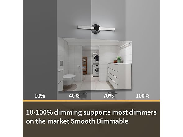 20" Rotatable LED Bathroom Light
