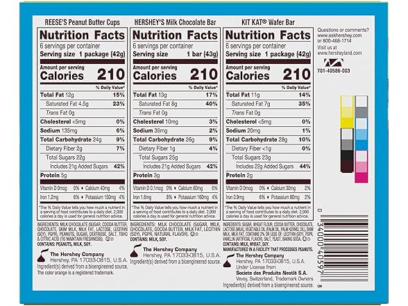 Hersheys KitKat Reeses Variety Box 27oz