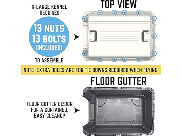 SportPet Designs Plastic Kennels