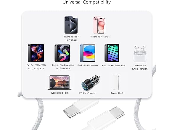 CYQAPC 6FT 20W Fast Charger Adapter