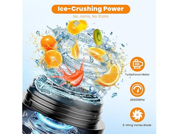 Kourice Personal Size Portable Blender