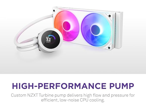 NZXT Kraken Plus 240 RGB CPU Liquid Cooler, White