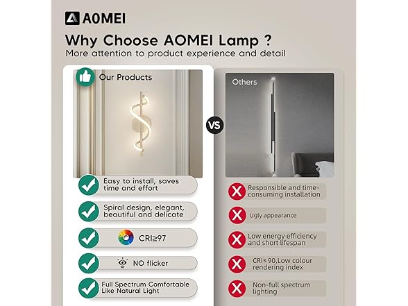 AOMEI White S-Shaped Wall Sconce