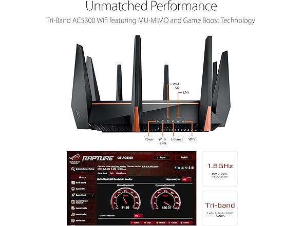 ASUS ROG Rapture WiFi Gaming Router