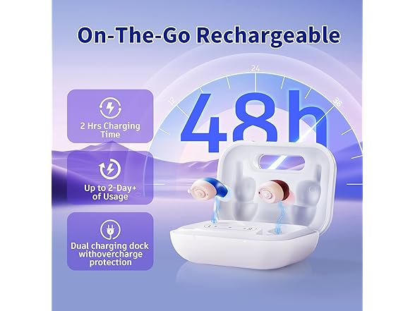 Flaygo Rechargeable Hearing Aids