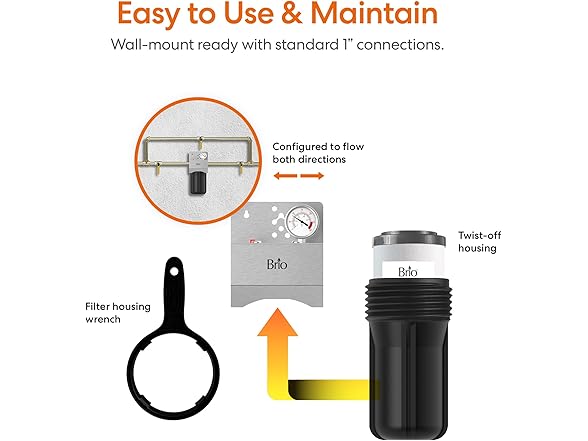 Water Filter System 5 Micron 50000 Gal