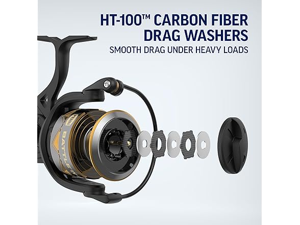 PENN 6'6" Battle IV Fishing Rod and Reel Combo